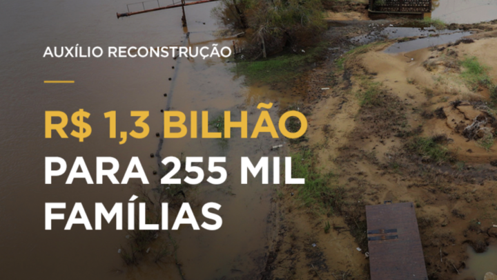 Mais 5.621 famílias vão receber o Auxílio Reconstrução